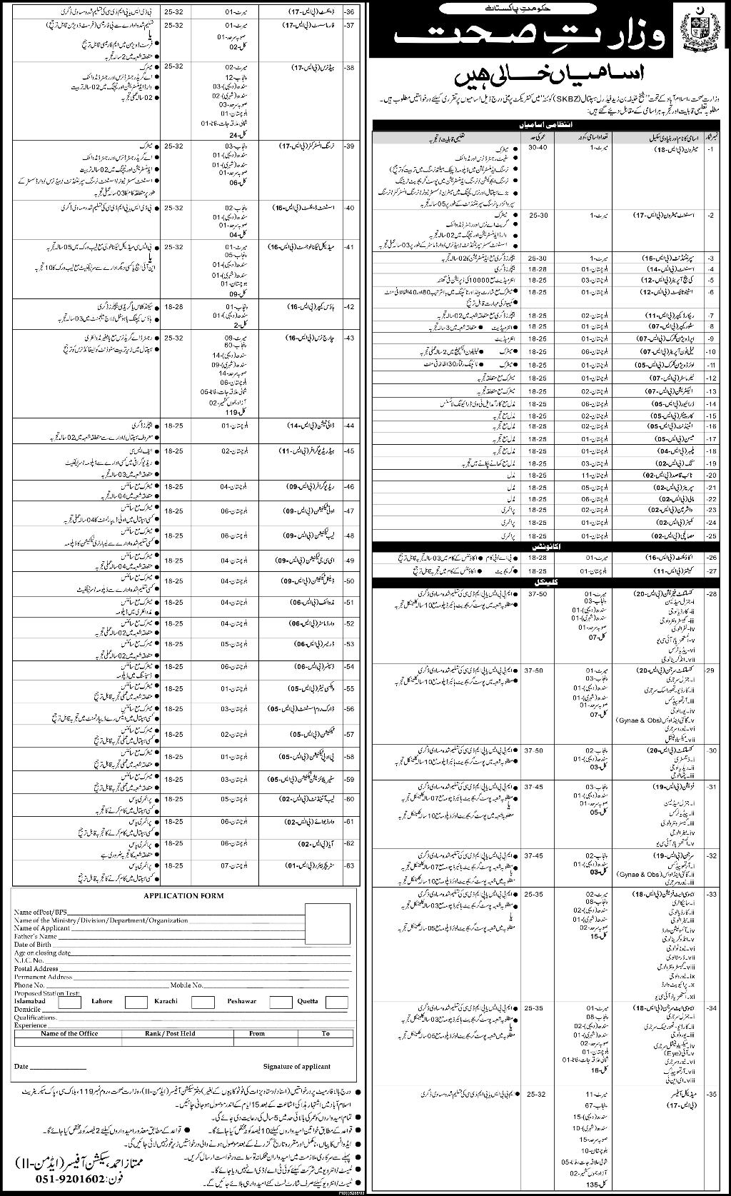 1100887279 1 Shaikh Khalifa Bin Zayed Federal Hospital Quetta Job Opportunities 