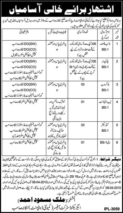 1100887717 1 Community Development Department Nankana Sahib Job Opportunities 