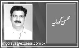 Urdu articles on current affairs, burning issues and problems of Pakistan