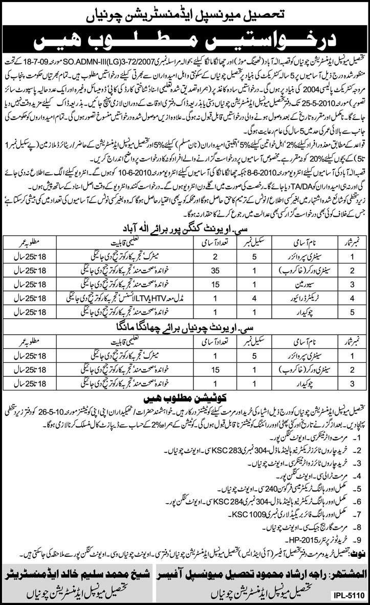 Municipal Administration Chunian job opportunities Jobs in Municipal Administration Chunian