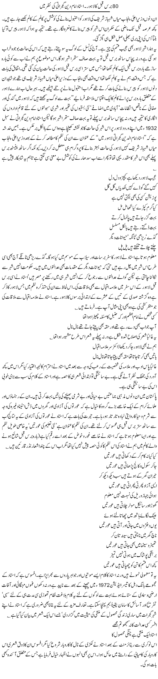 Lahore of 80 Years Back Express Column Hameed Akhtar 28 January 2011
