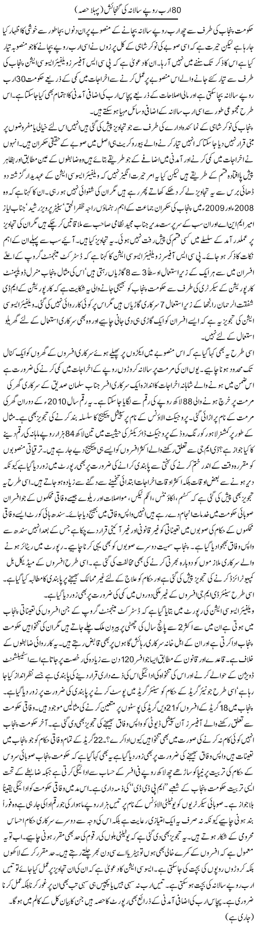 Collection 80 Billion Yearly Express Column Hameed Akhtar 10 February 2011