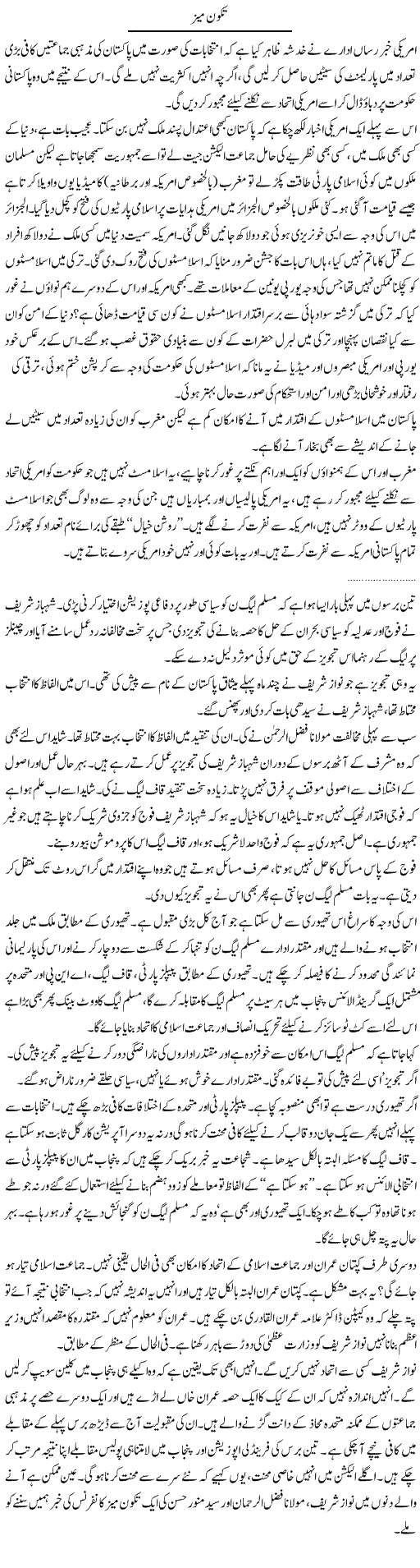 Islamic Political Parties Express Column Abdullah Tariq 12 March 2011