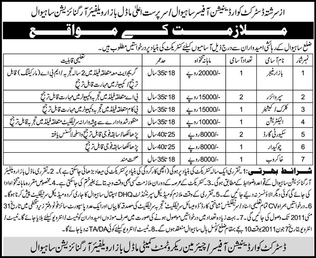 Career Opportunities In District Coordination Officer Sahiwal Daily