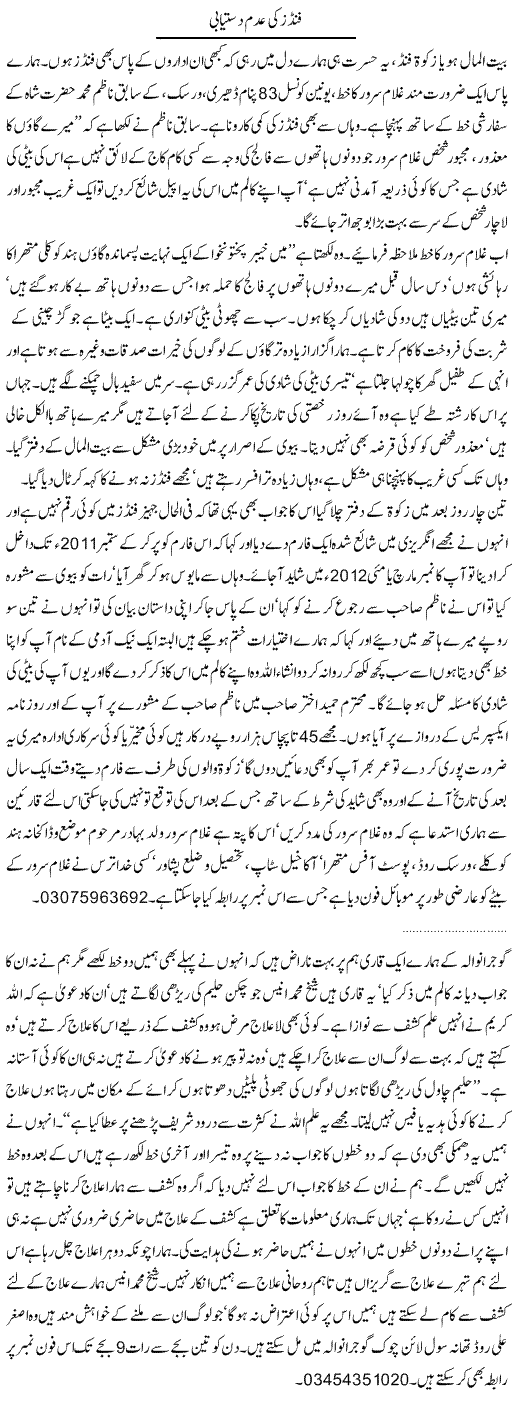 Less Funds Express Column Hameed Akhtar 25 June 2011