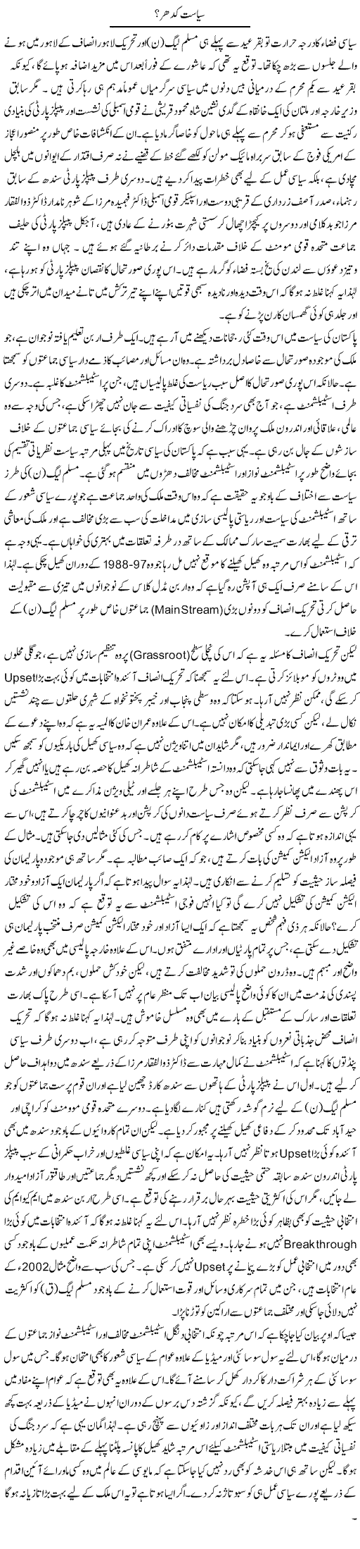 N League Vs PTI Express Column Muqtada Mansoor 22 November 2011