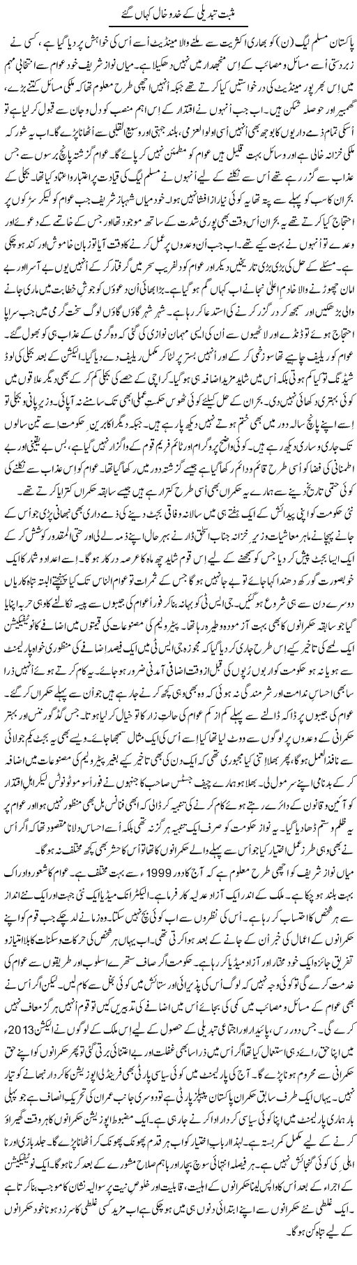 Musbat Tabdeeli K Khado Khal Kaha Gay | Dr. Mansoor Noorani | Daily Urdu Columns