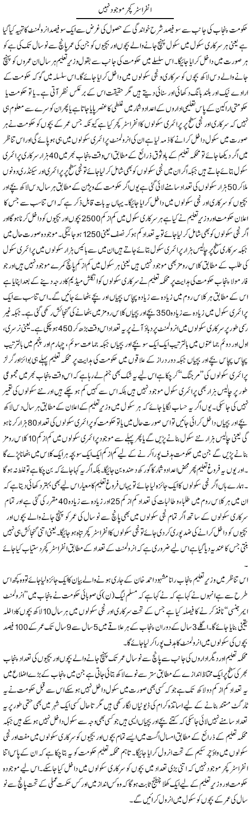 Infrastructure Mojood Nahe | Yousaf Abbasi | Daily Urdu Columns