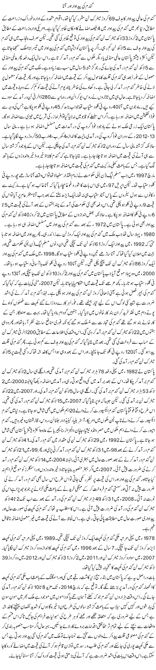 Gandum Ki Pedawar Or Ata | M.I Khalil | Daily Urdu Columns