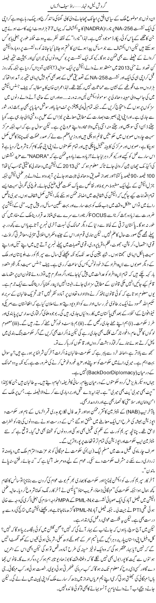 Gardish Lail O Nihar | Rao Saif U Zaman | Daily Urdu Columns