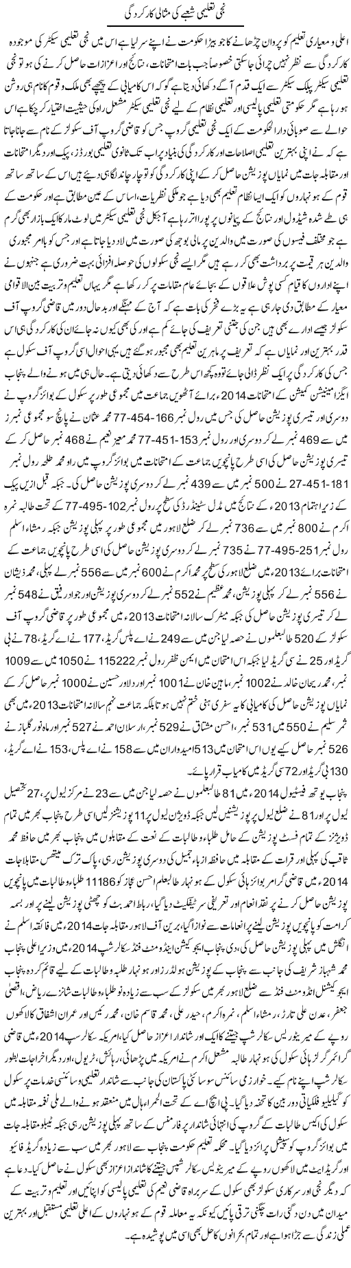 Neeji Taleemi Shobay Ki Misali Kaarkardagi | Yousaf Abbasi | Daily Urdu Columns