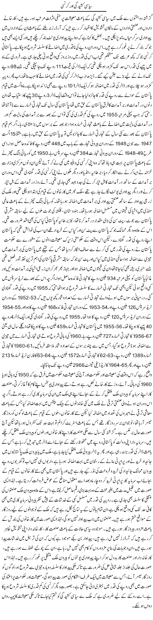 Siasi Kasheedgi Our Currency | M.I Khalil | Daily Urdu Columns