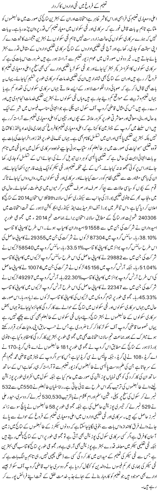 Taleem Ke Firogh Main Niji Idaron Ka Kirdar | Yousaf Abbasi | Daily Urdu Columns