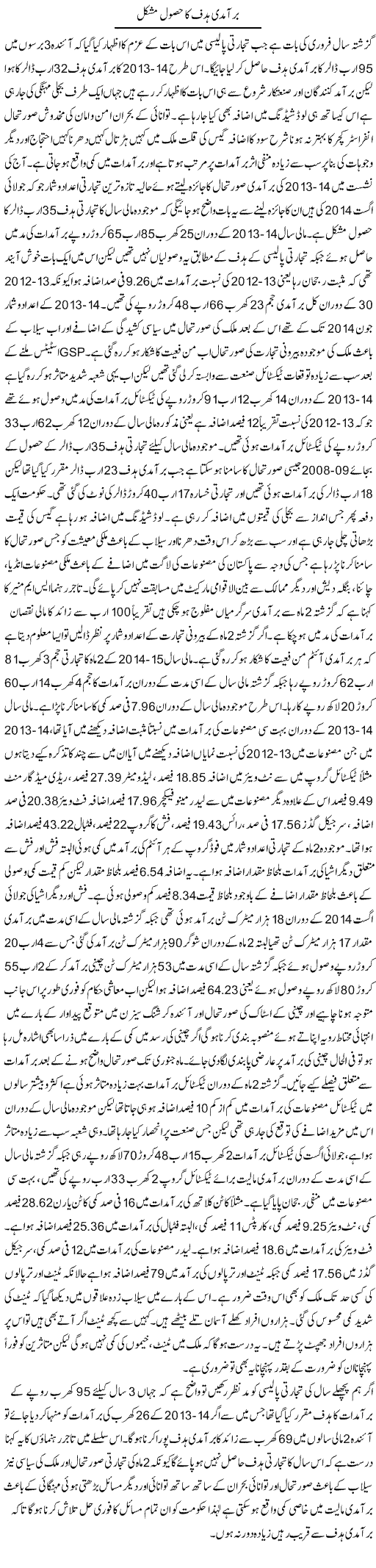 Baramdi Hadaf Ka Hasul Mushkil | M.I Khalil | Daily Urdu Columns