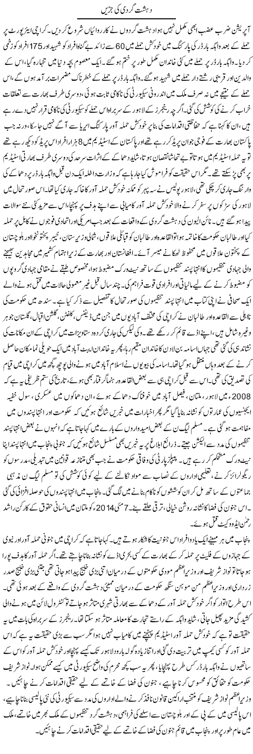 Dehshatgardi Ki Jarain | Tausif Ahmad Khan | Daily Urdu Columns