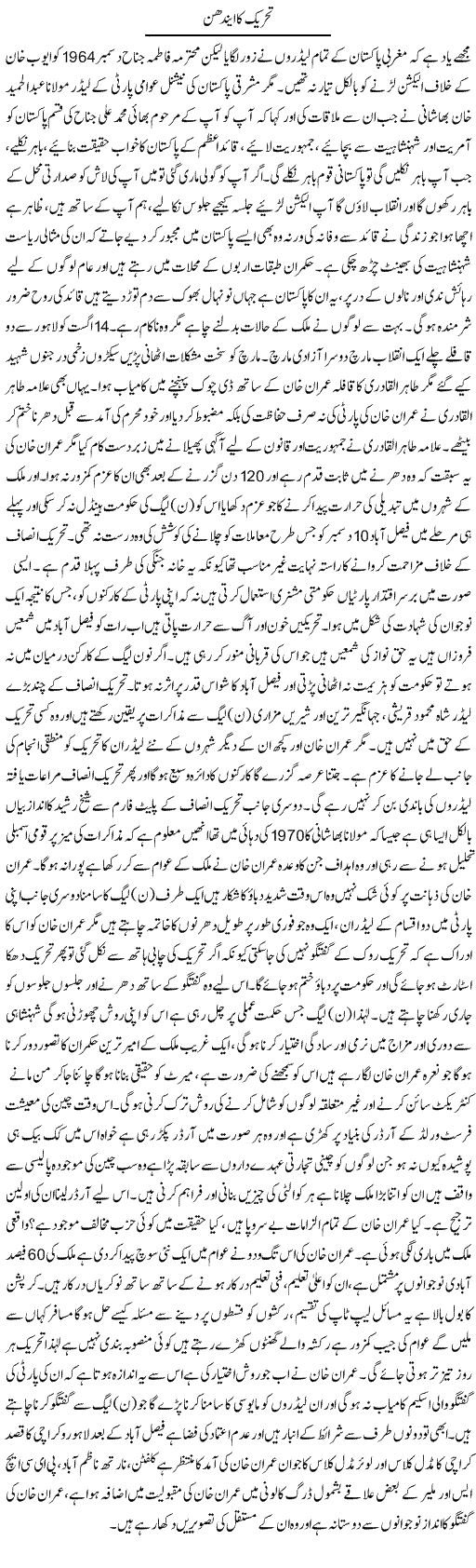 Tehreek Ka Eendhan | Anees Baqar | Daily Urdu Columns