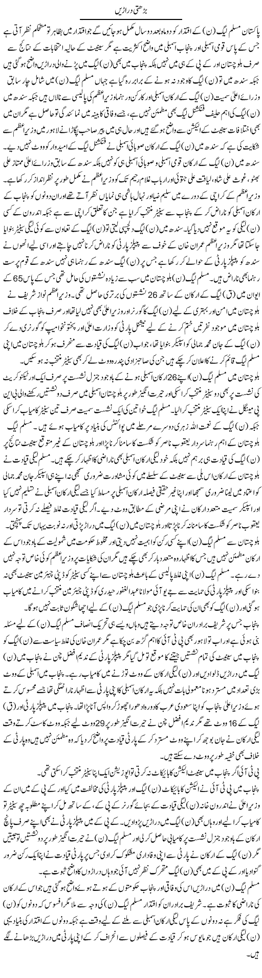 Barhti Dararain | Muhammad Saeed Araeen | Daily Urdu Columns