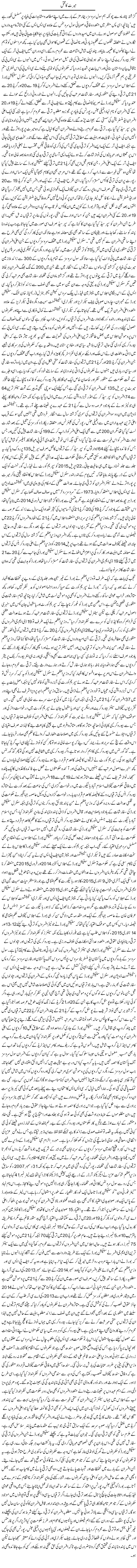Merritt Ka Qatal (1) | Rehmat Ali Razi | Daily Urdu Columns