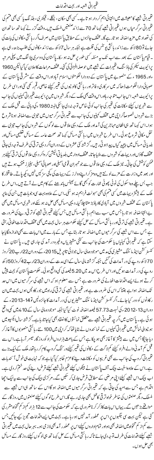 Tamirati Shoba Our Budget Iqdamat | M.I Khalil | Daily Urdu Columns