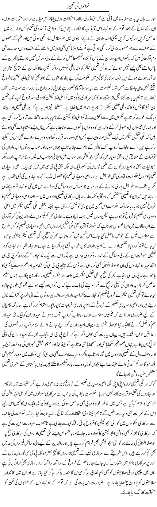 Khwabon Ki Tabeer (1) | Yousaf Abbasi | Daily Urdu Columns