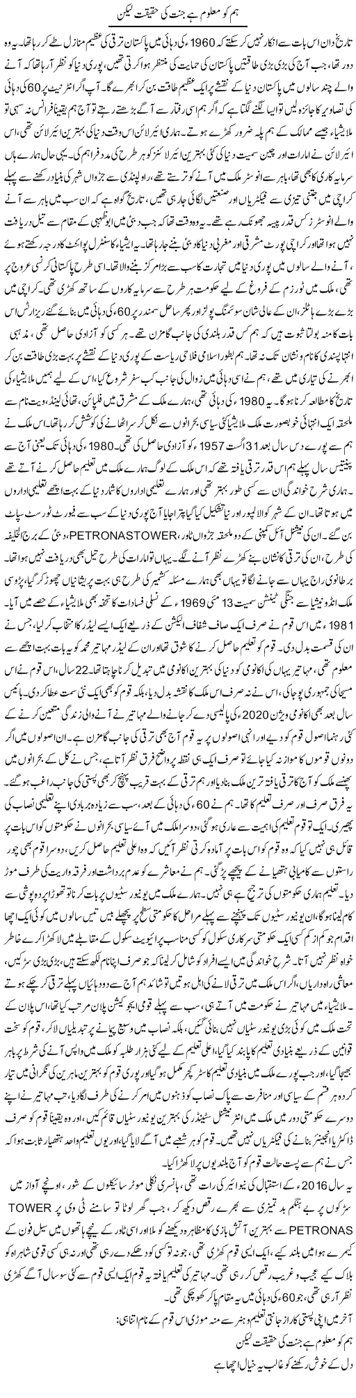 Hum Ko Maloom Hai Jannat Ki Haqeeqat Laikin | Dr. Afaan Qaiser | Daily Urdu Columns