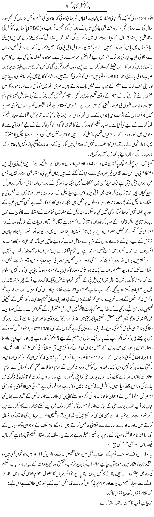 Baar Council Ka Baar Giran | Anees Baqar | Daily Urdu Columns