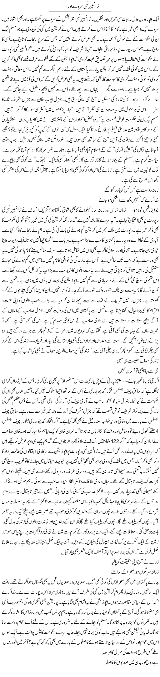 Transparency Servey Aor.. | Ejaz Hafeez Khan | Daily Urdu Columns