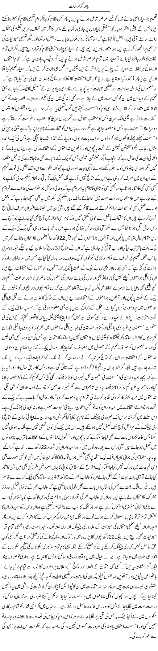 Chand Guzarishat | Yousaf Abbasi | Daily Urdu Columns