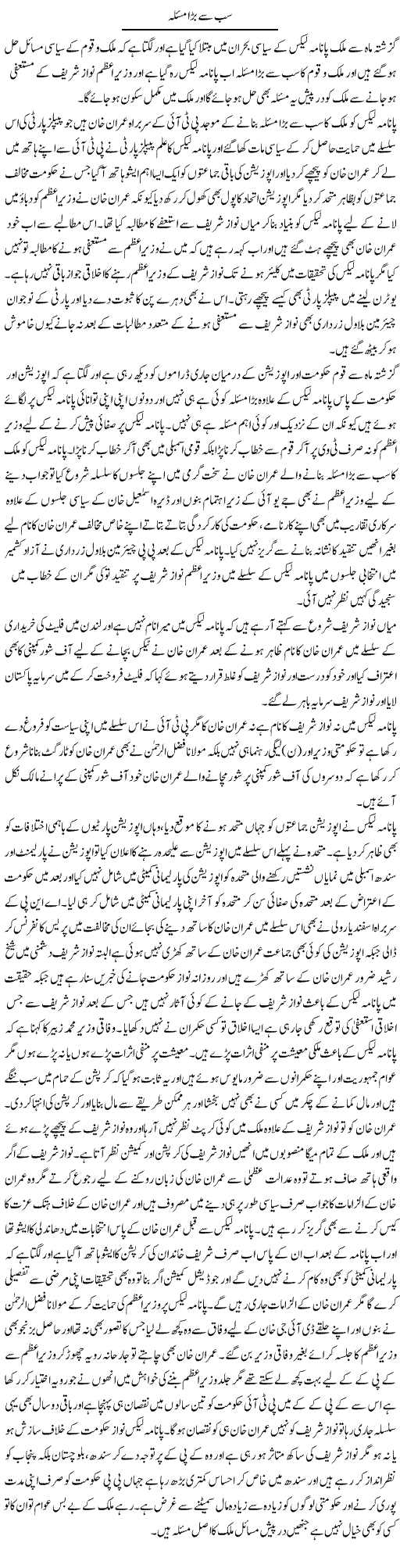 Sab Se Bara Masla | Muhammad Saeed Araeen | Daily Urdu Columns