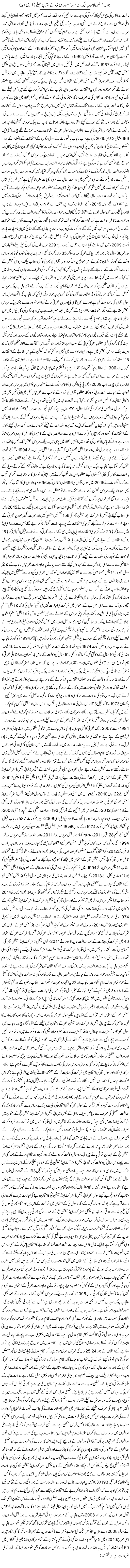 Cheif Justice Lahore High Court Syed Mansoor Ali Shah Ke Inqelabi Faislay (5) | Rehmat Ali Razi | Daily Urdu Columns