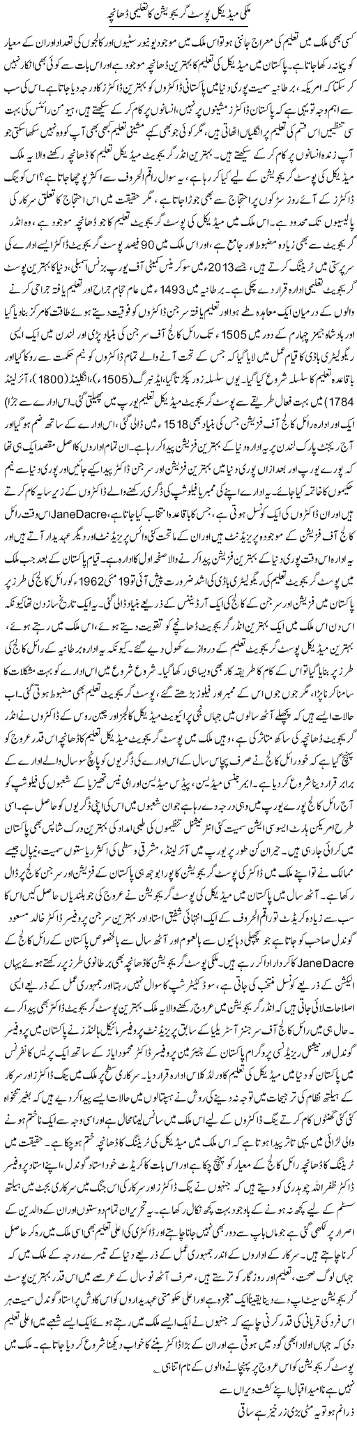 Mulki Medical Post Graduation Ka Taleemi Dhancha | Dr. Afaan Qaiser | Daily Urdu Columns