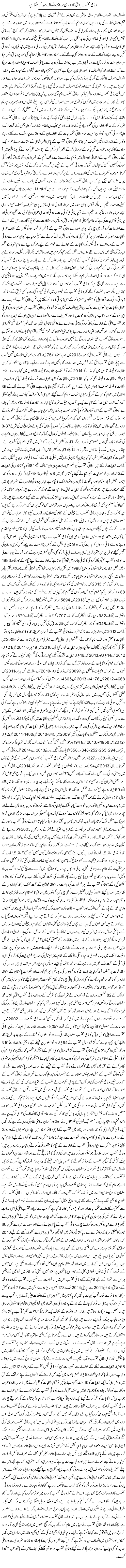 Wafaqi Mohtasib Aala Ka Idaara Hi Bar Waqt Insaf Muhayya Kar Sakta Hai | Rehmat Ali Razi | Daily Urdu Columns