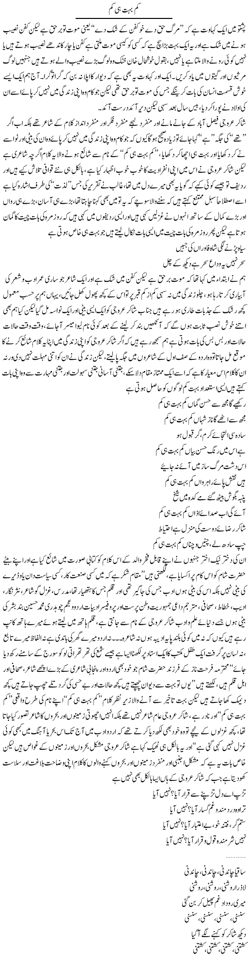 Kam Bohat Hi Kam | Saad Ullah Jan Barq | Daily Urdu Columns