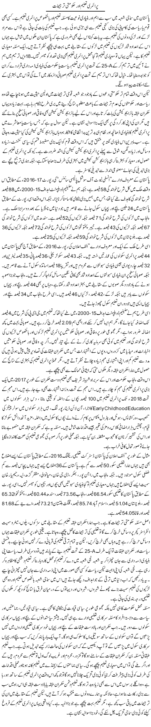Primary Taleem Aur Hakoomati Tarjeehat | Salman Abid | Daily Urdu Columns