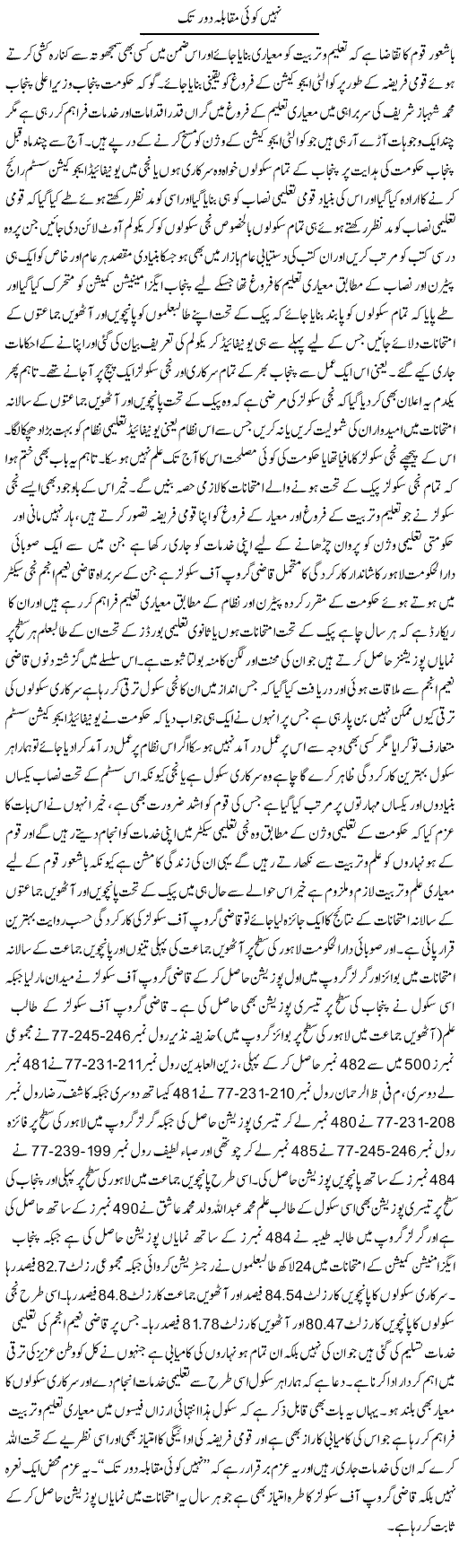 Nahi Koi Muqabla Door Tak | Yousaf Abbasi | Daily Urdu Columns