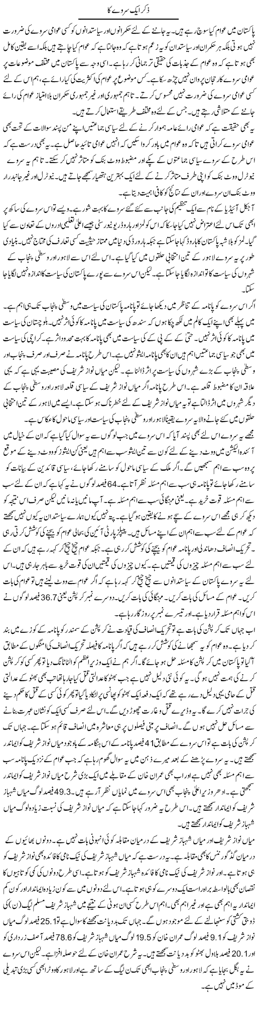 Zikr Aik Survey Ka | Muzamal Suharwardy | Daily Urdu Columns