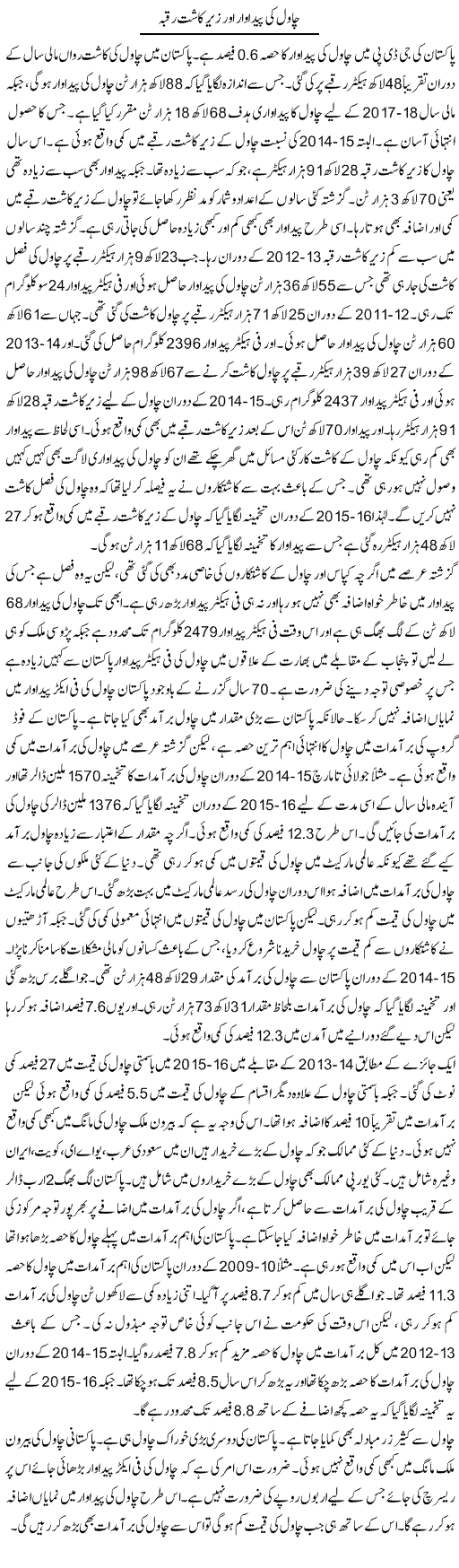 Chawal Ki Pedawar Aur Zair Kasht Raqba | M.I Khalil | Daily Urdu Columns