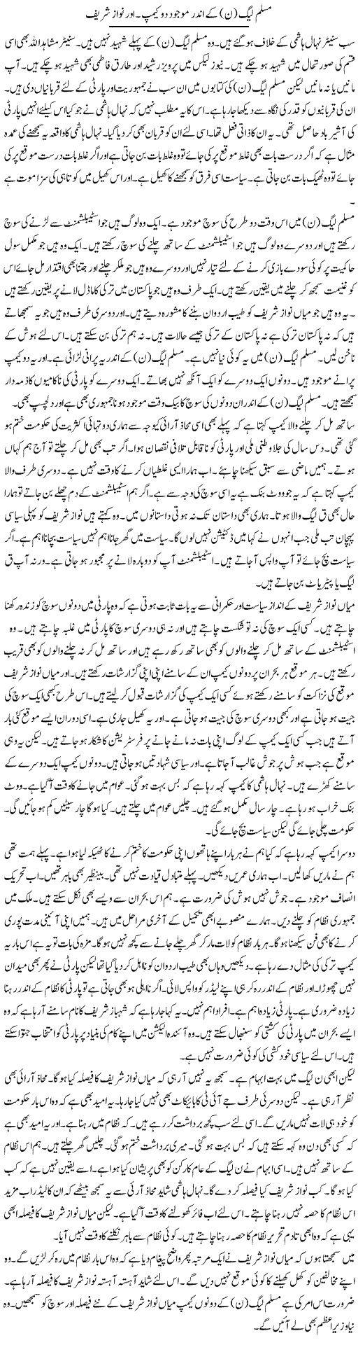Muslim League Noon Ke Andar Mojood Do Camp Aur Nawaz Shareef | Muzamal Suharwardy | Daily Urdu Columns