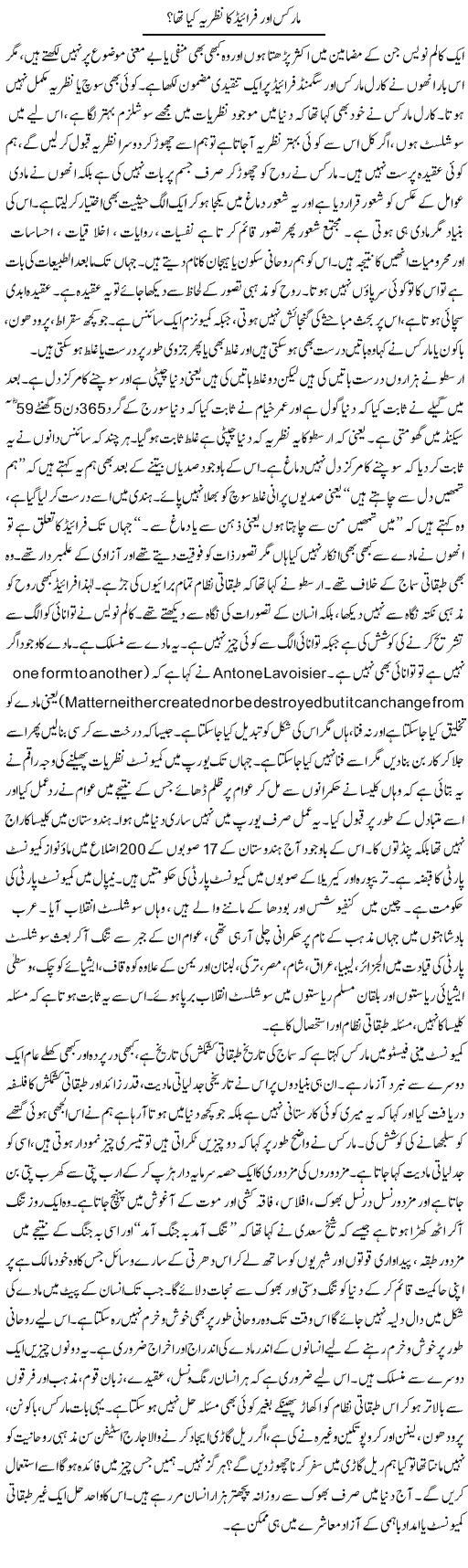 Marx Aur Freud Ka Nazriya Kya Tha? | Zubair Rehman | Daily Urdu Columns