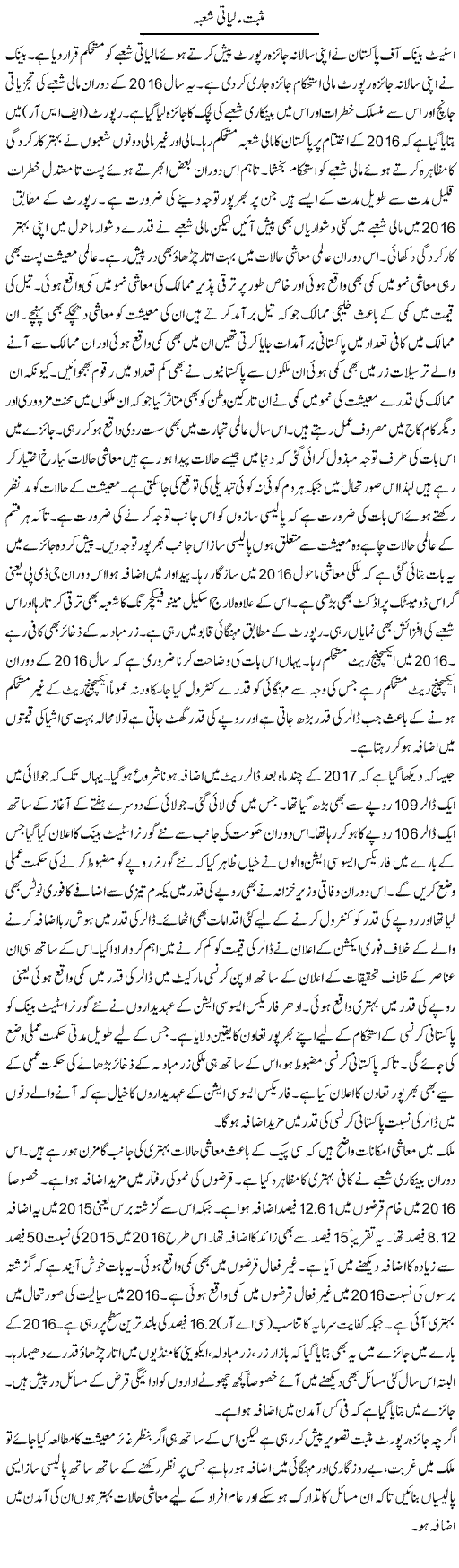 Musbat Maliyati Shoba | M.I Khalil | Daily Urdu Columns