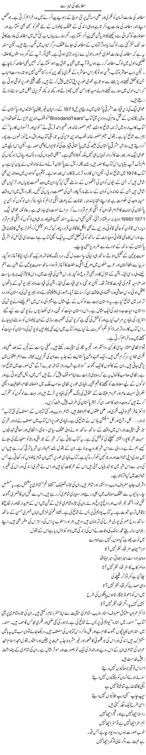 Mutalay Ki Maiz Se (1) | Salman Abid | Daily Urdu Columns