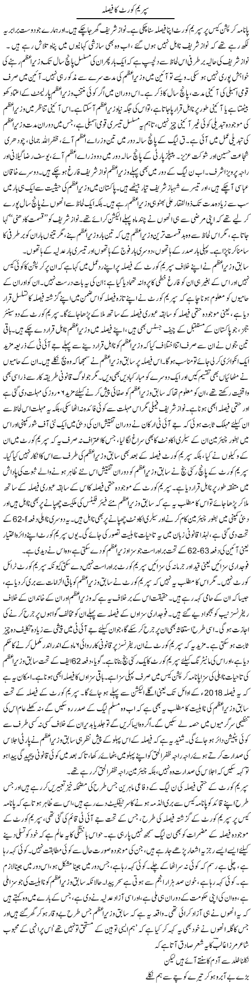 Supreme Court Ka Faisla | Asghar Abdullah | Daily Urdu Columns