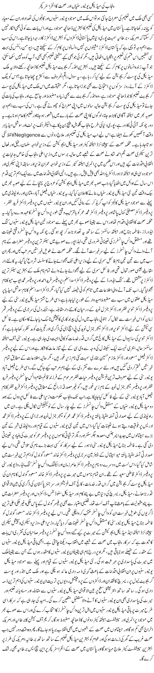 Punjab Ki Medical Universtian Aur Sehat Ka Infrastructure | Dr. Afaan Qaiser | Daily Urdu Columns
