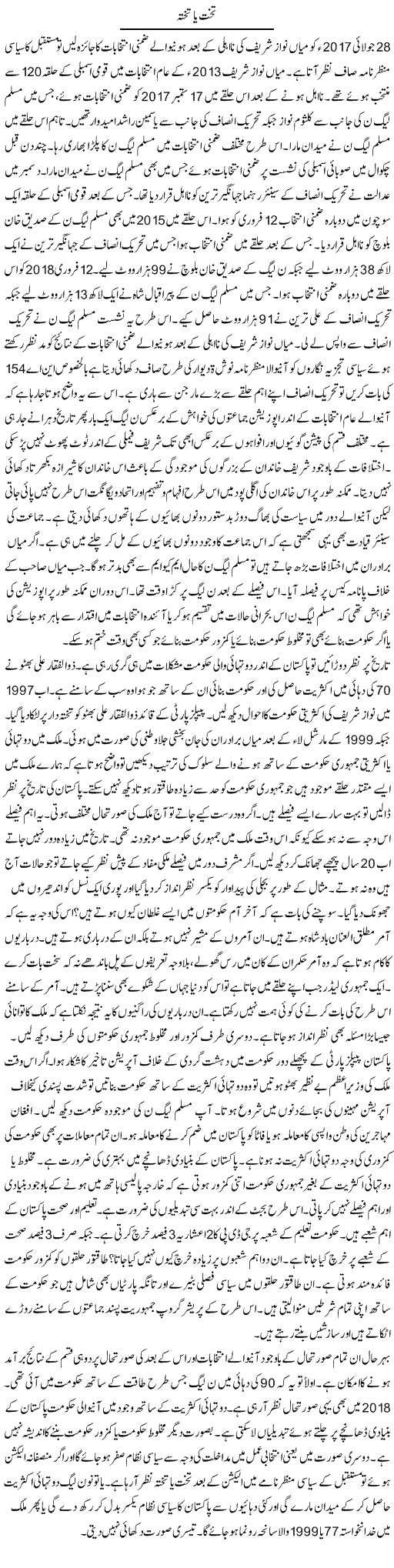 Takhat Ya Takhta | Syed Zeeshan Haider | Daily Urdu Columns