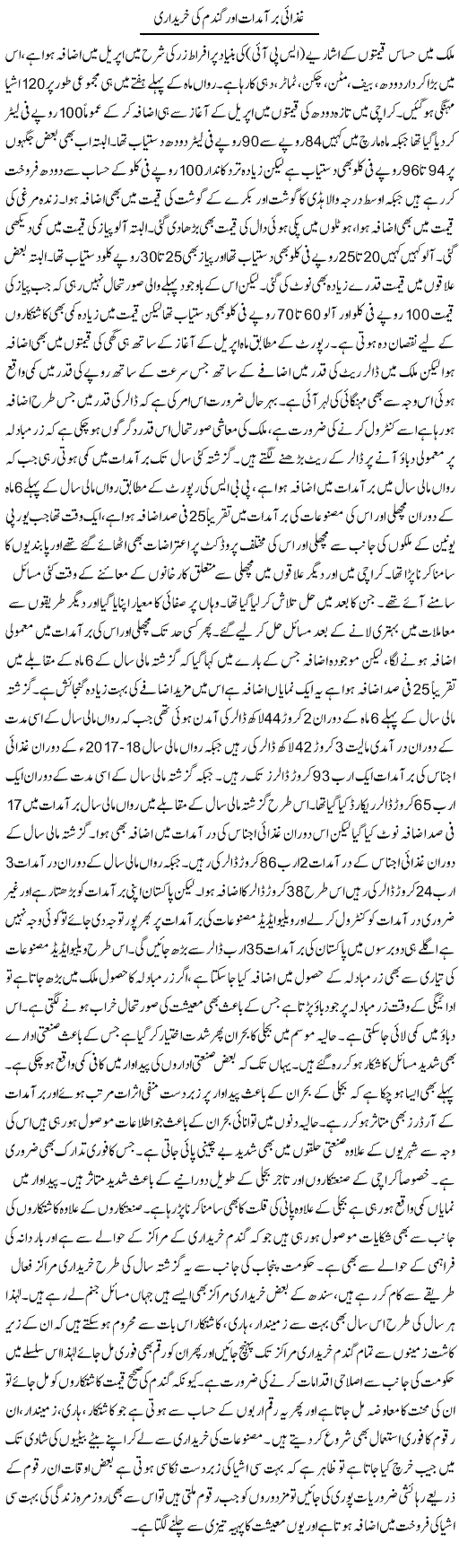 Ghizai Bramdat Aur Gandum Ki Kharidari | M.I Khalil | Daily Urdu Columns
