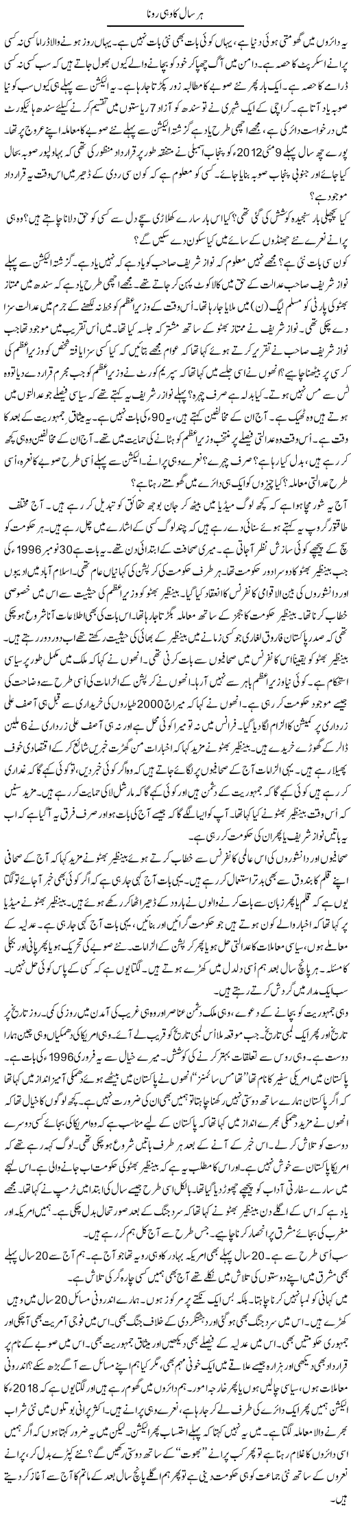 Har Saal Ka Wohi Rona | Anees Mansori | Daily Urdu Columns