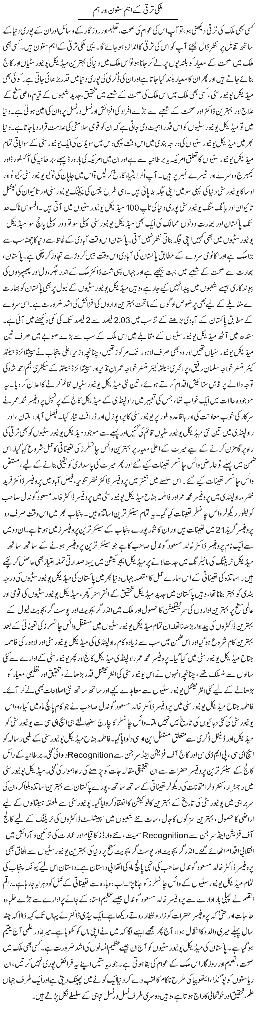 Mulki Taraqqi Ke Ahem Sutoon Aur Hum | Dr. Afaan Qaiser | Daily Urdu Columns