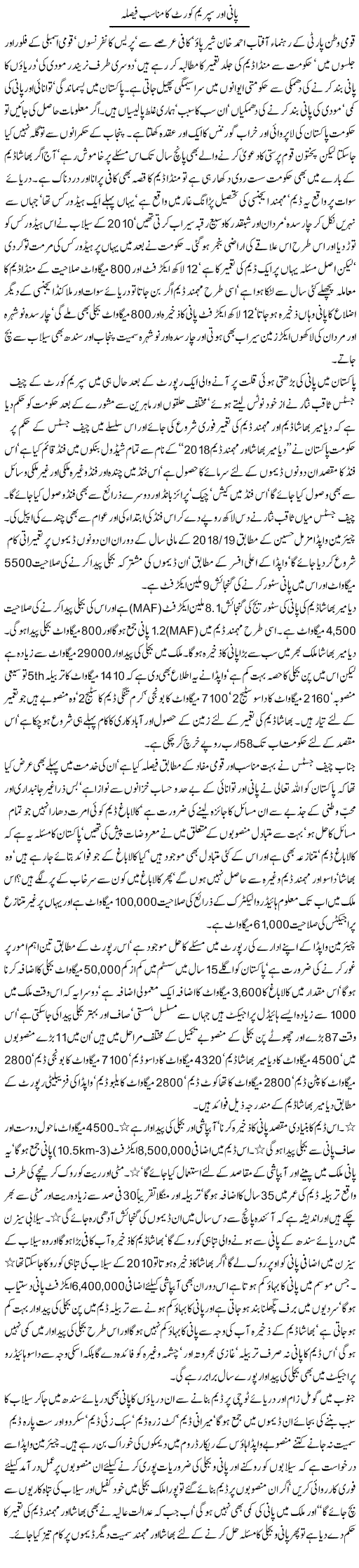 Pani Aur Supreme Court Ka Munasib Faisla | Jamil Marghuz | Daily Urdu Columns
