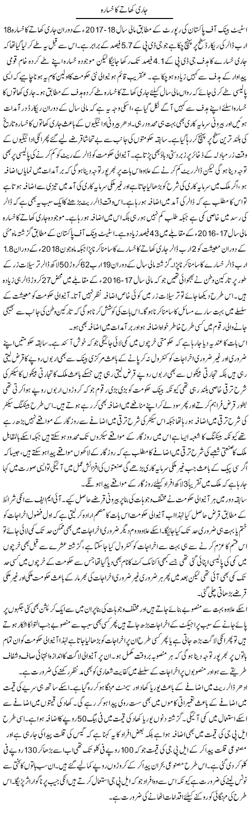Jari Khatay Ka Khasara | M.I Khalil | Daily Urdu Columns
