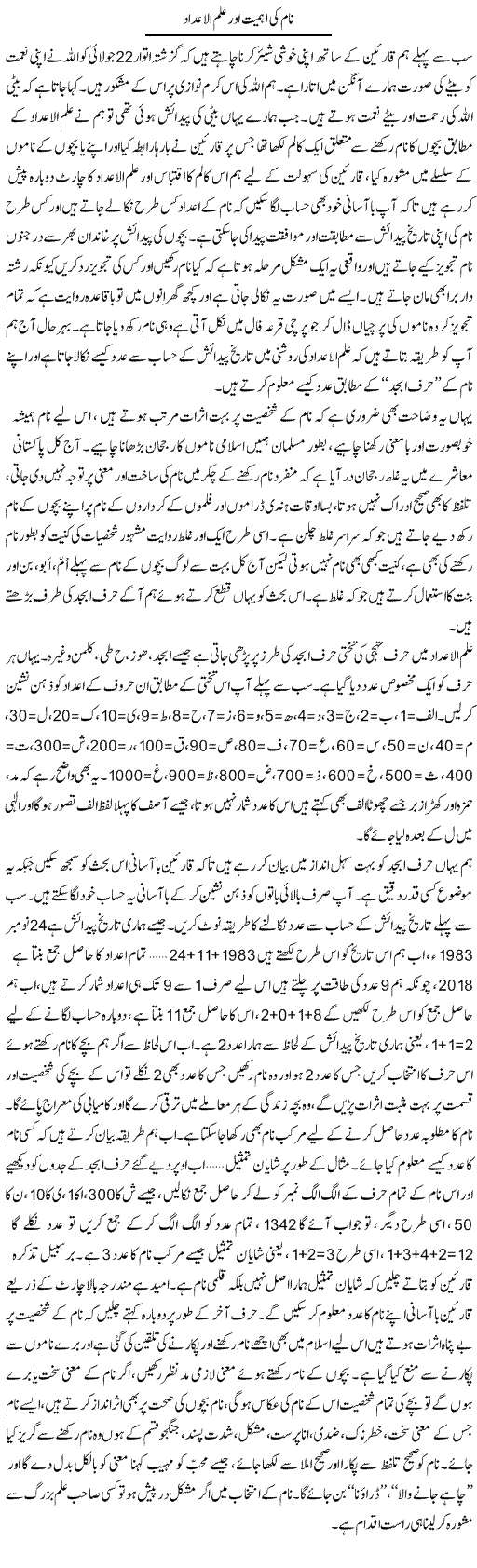 Naam Ki Ahmiyat Aur Ilm Ul-Adaad | Shayan Tamseel | Daily Urdu Columns